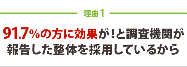 91.7％の方に効果が！と調査機関が 報告した整体を採用しているから